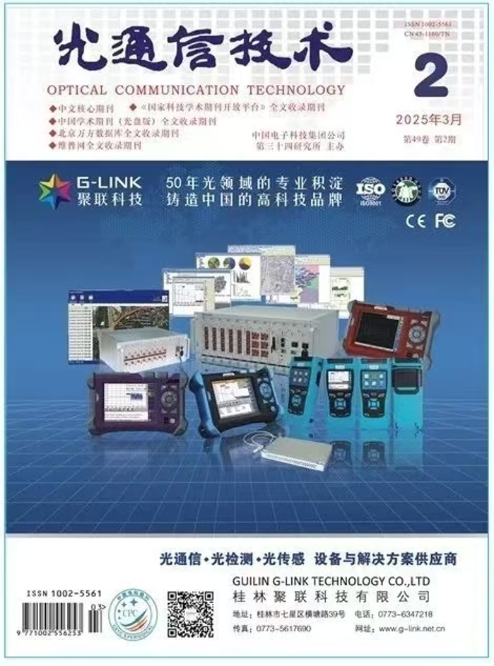 读书日15 读书日15